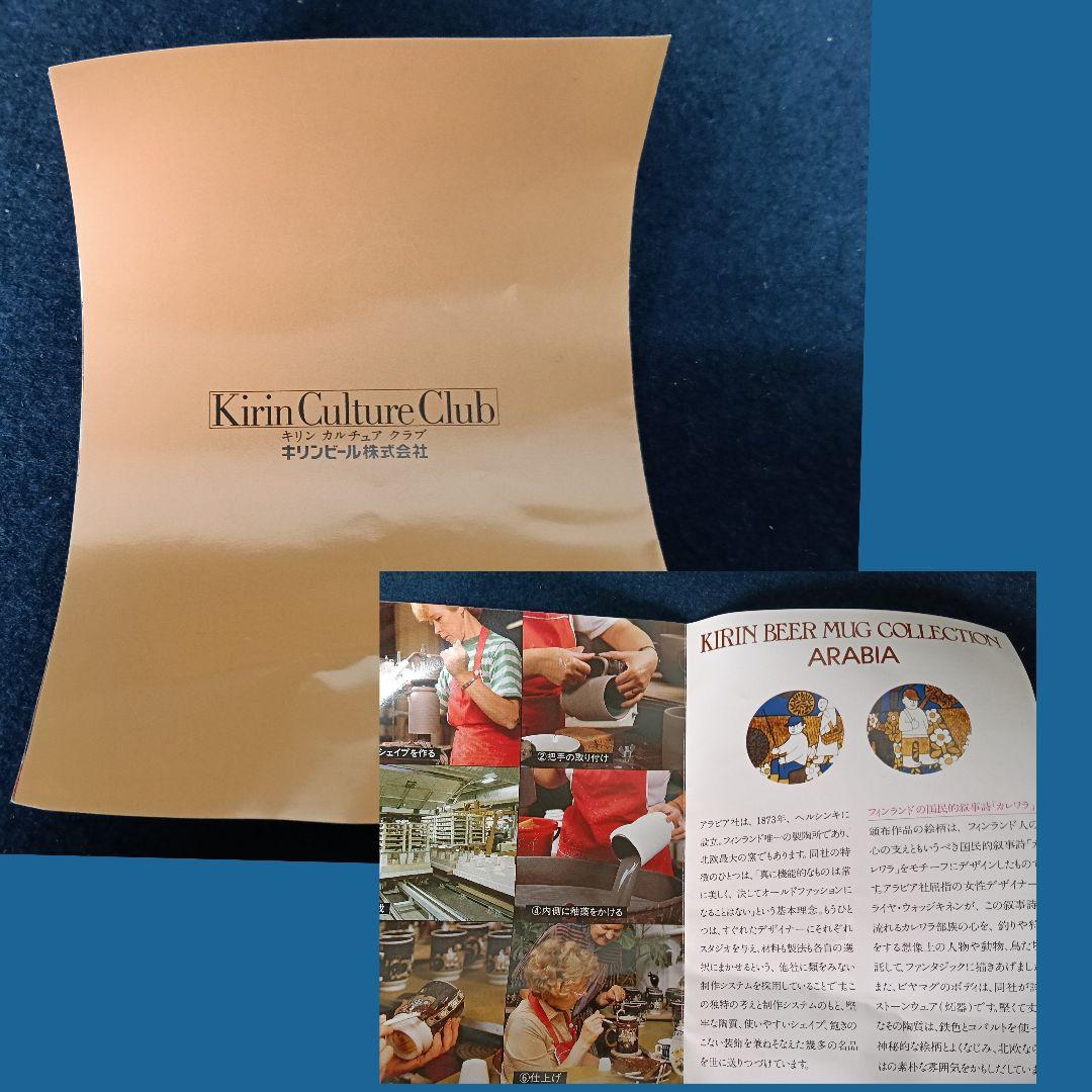 morimoriAJ92キリンビアマグコレクション1986 アラビア 栞付