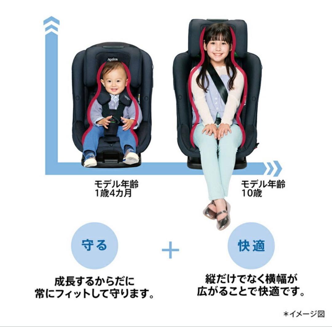 アップリカ フォームフィット ネクスト ステラネイビー