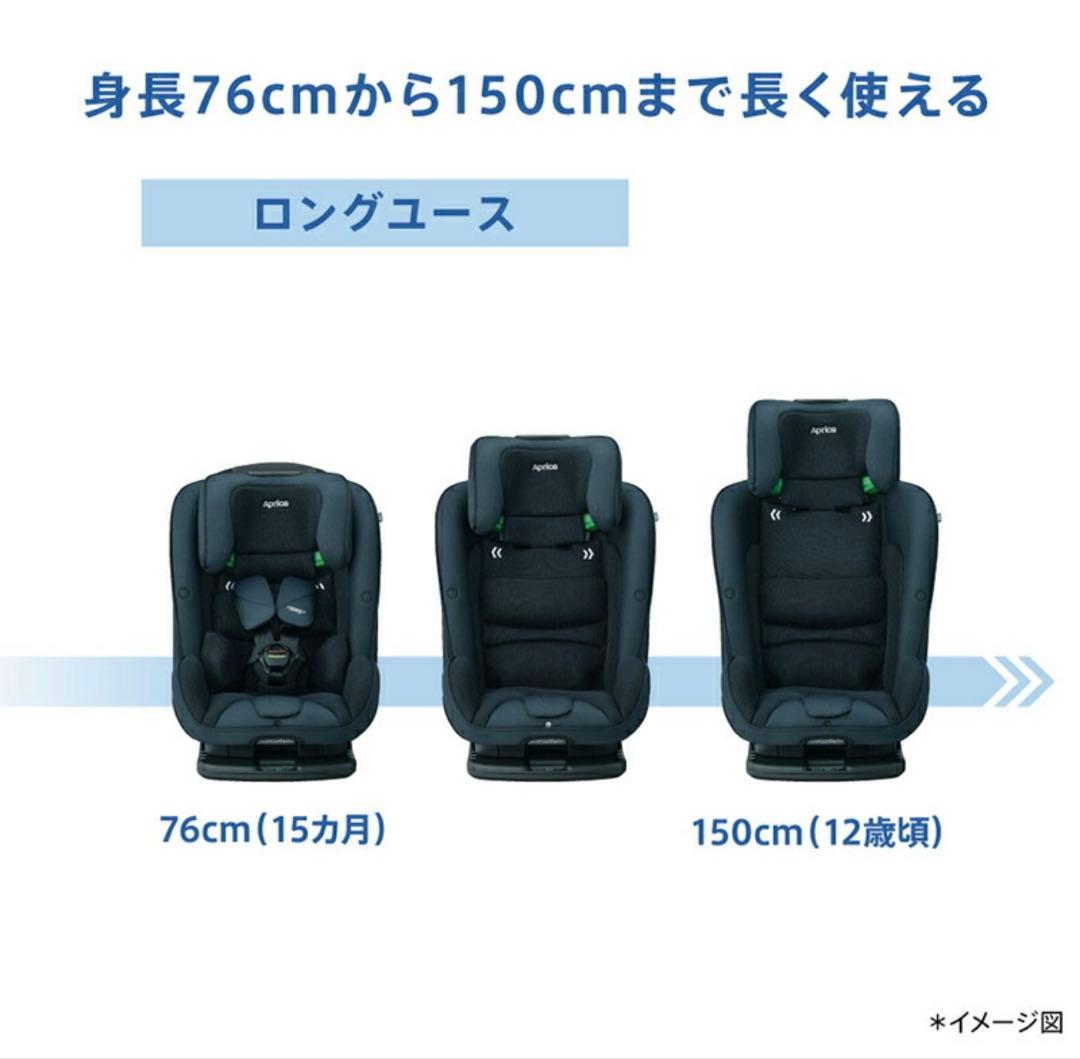 アップリカ フォームフィット ネクスト ステラネイビー