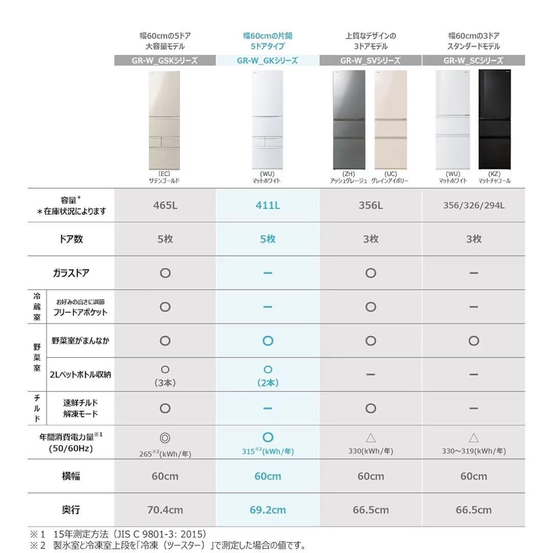 Toshiba 411L 冷蔵庫 マットホワイト