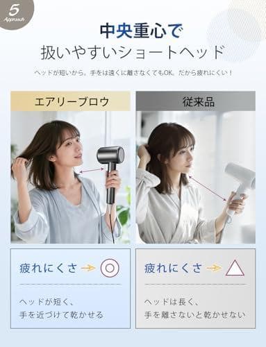 ドライヤー 【2025革新モデル・大風量1250W・速乾】ドライヤー どらいse