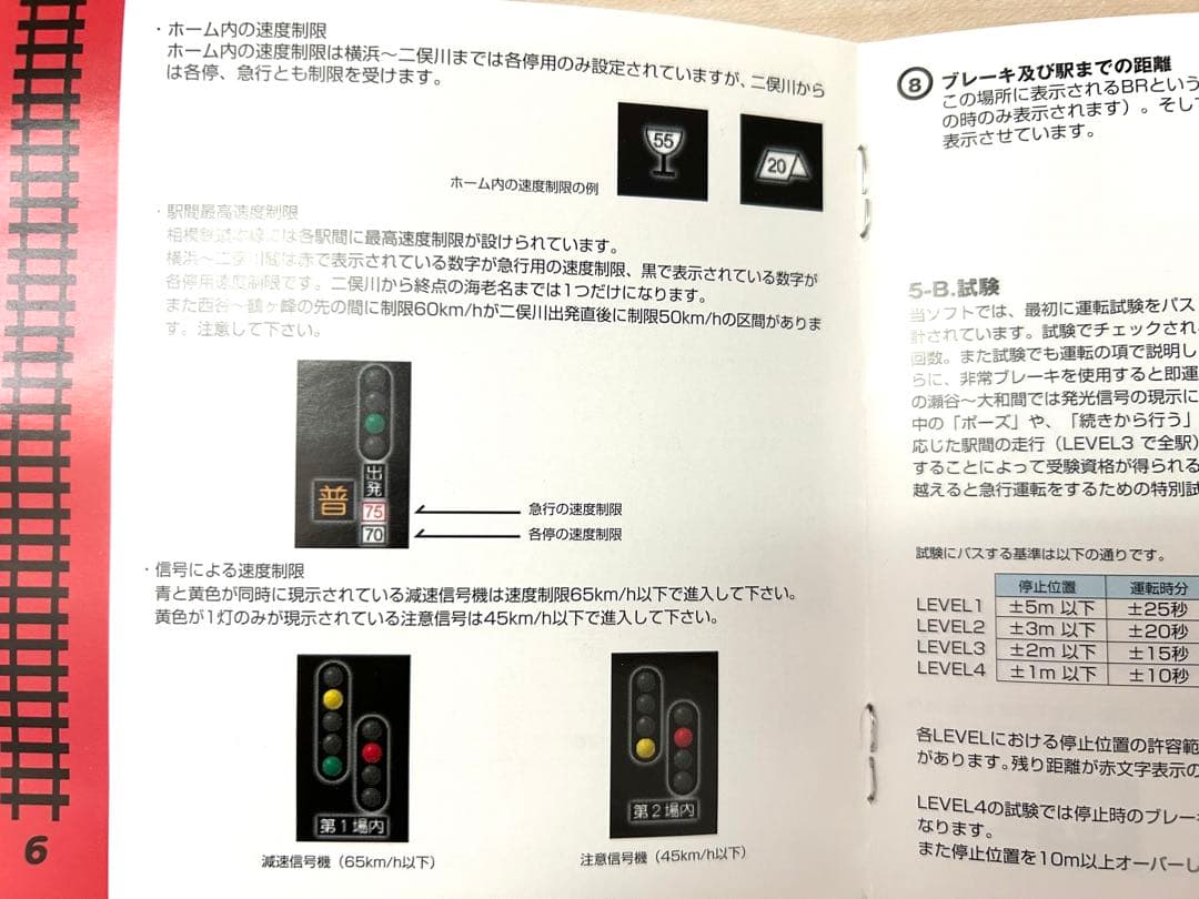 1996 相模鉄道　電車　図鑑　相鉄線　9000系　運転シュミレーション　ゲーム