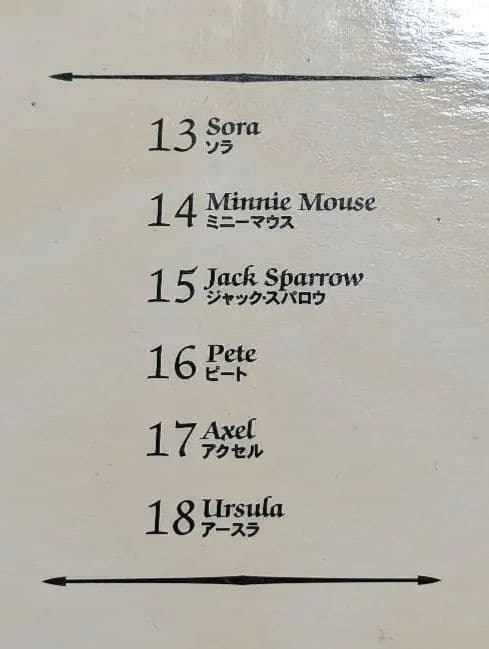 キングダムハーツ2 フォーメーションアーツ vol.3 フルコンプ