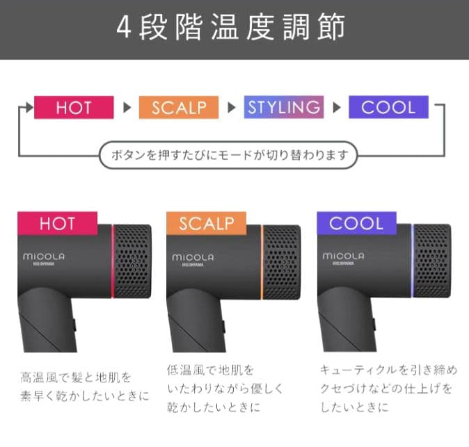 【新品(未開封)】MiCOLA　HDR-M401　ドライヤー　アイリス　グレー