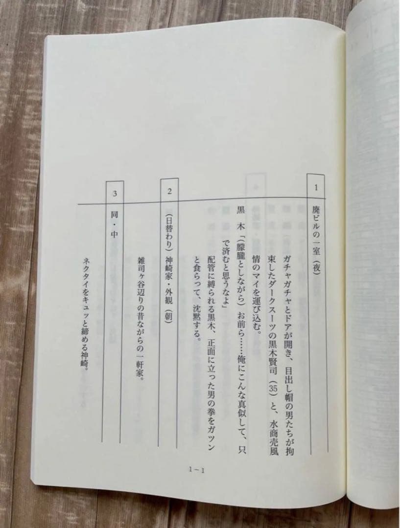 キワドい2人-K2- 池袋署刑事課 神崎・黒木 ドラマ 台本 1話 山田涼介