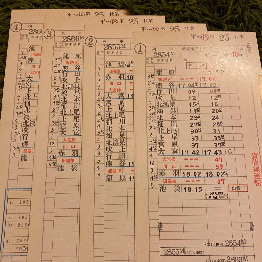 鉄道　スタフ　籠原区　10行路　平〜休