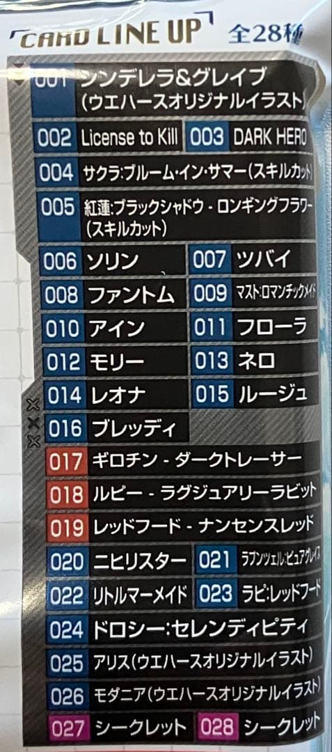 勝利の女神NIKKE ウエハースSEASON4 コンプリート(全28種)