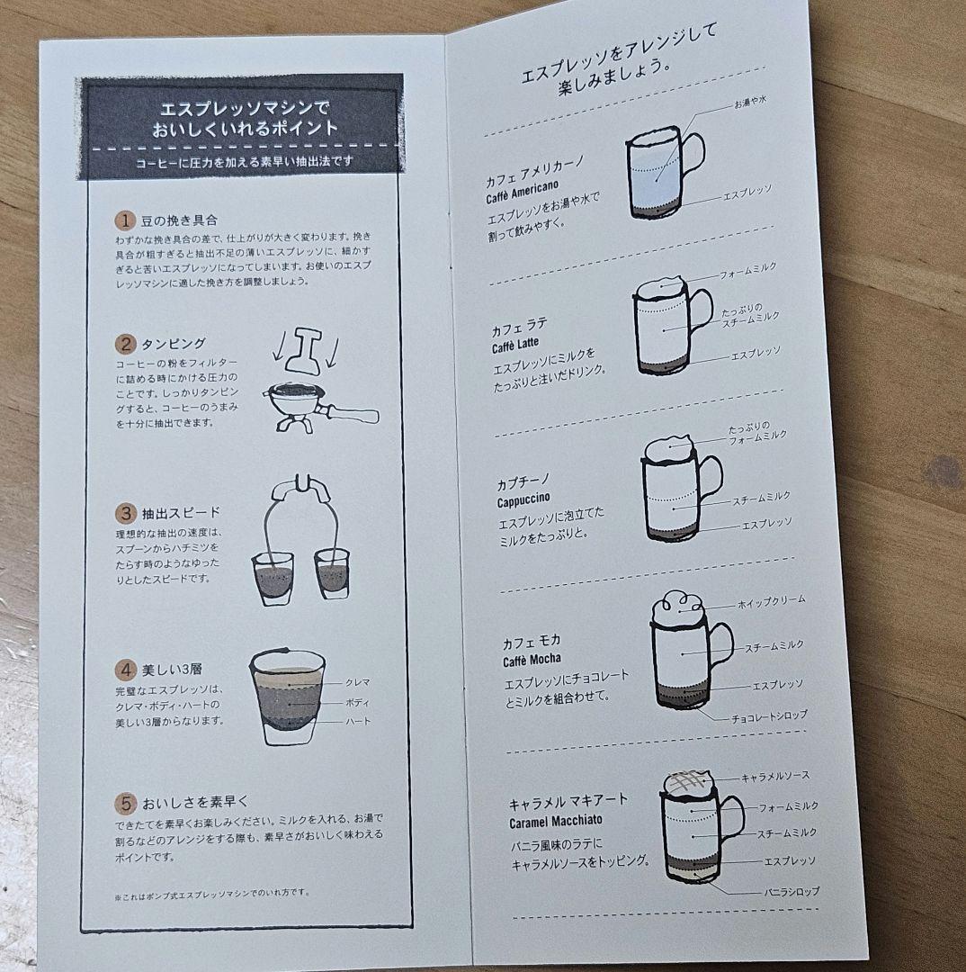 スターバックス チラシ コーヒーガイド メニュー