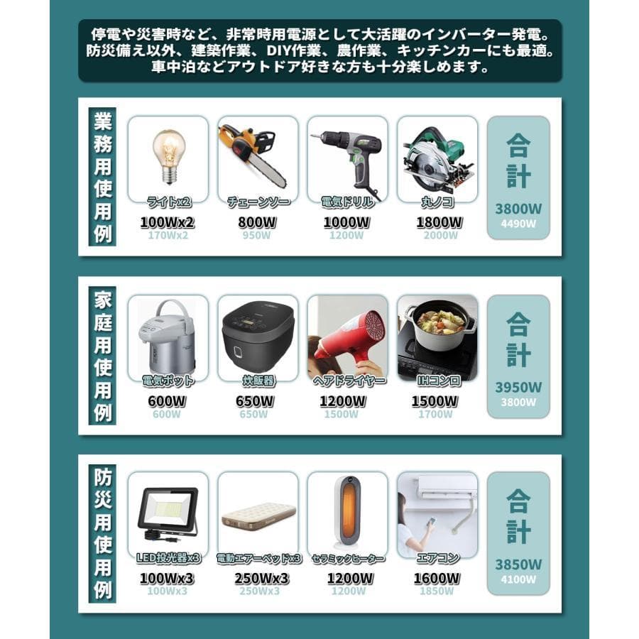★防災推奨★Kareyouインバーター発電機 4.0kVA ガソリン 正弦波