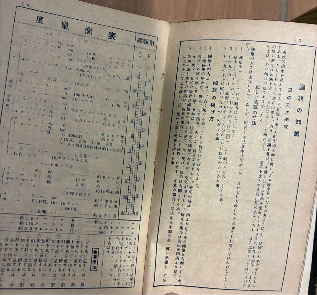 従軍手帖 従軍手帳 旧日本軍 軍人日誌 軍隊 日本兵 戦中 書き込み有 現状
