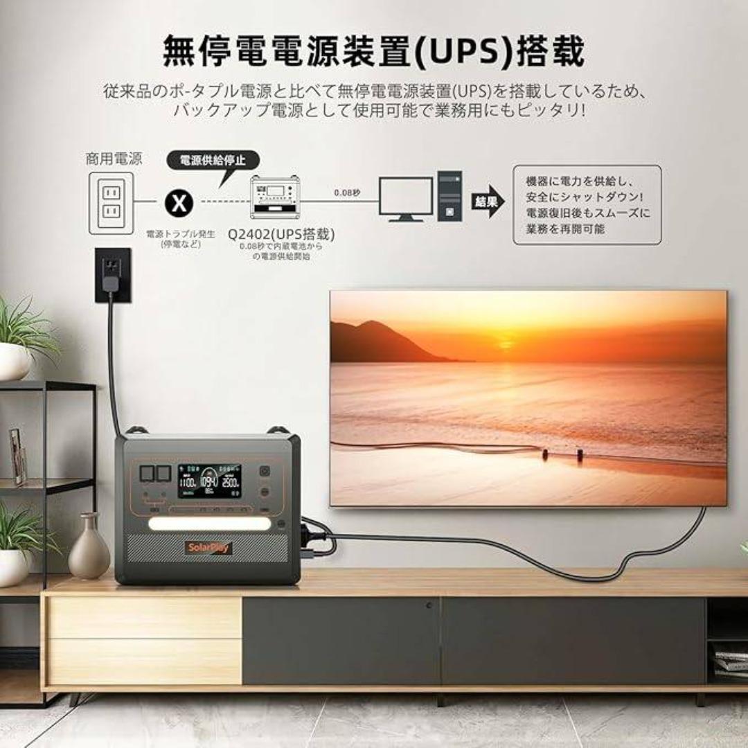 お買い得 新品未開封 大容量 ポータブル電源 2300Wh Solarplay 楽天