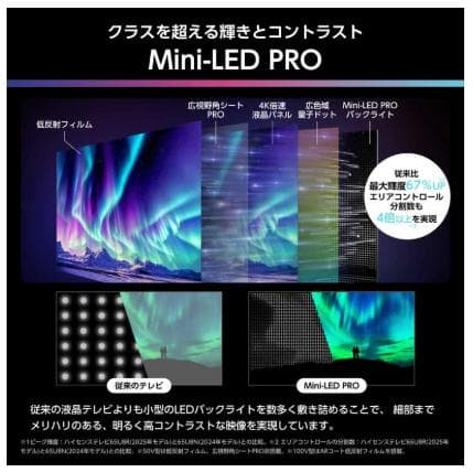 ハイセンス55V型55U8R 4K Mini LED 量子ドット液晶テレビ - メルカリ