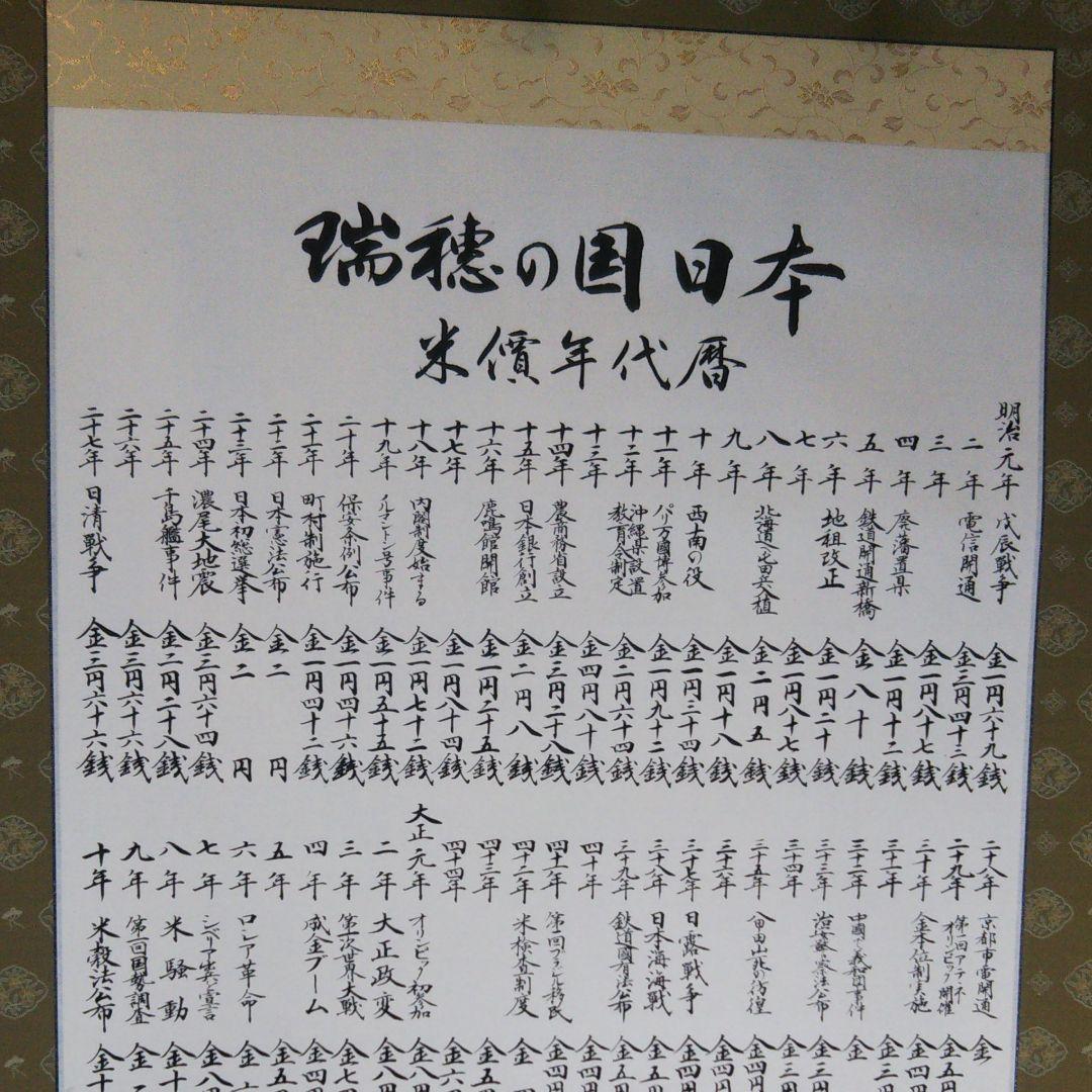 米価年代暦 秀峰直筆掛け軸