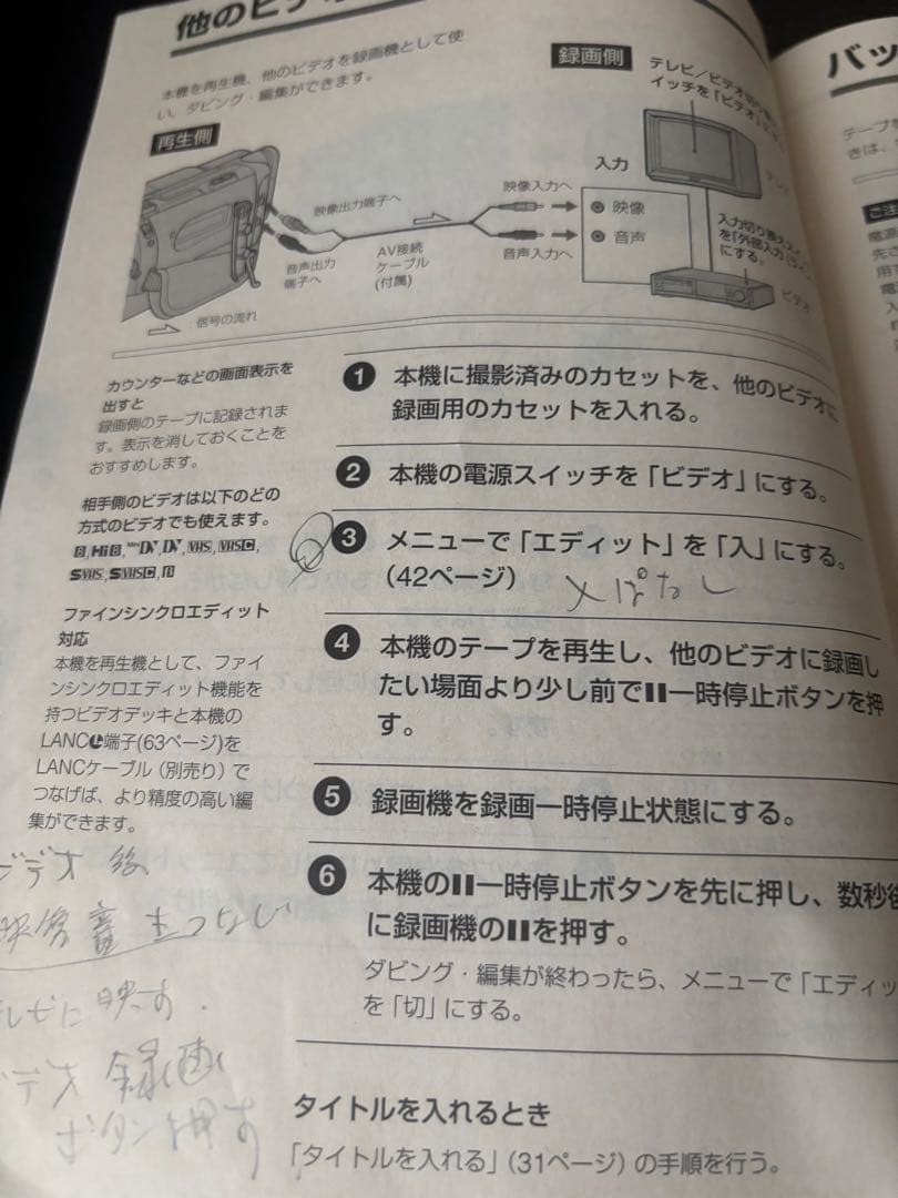 SONY ソニー CCD-TR290 Handycam video Hi8