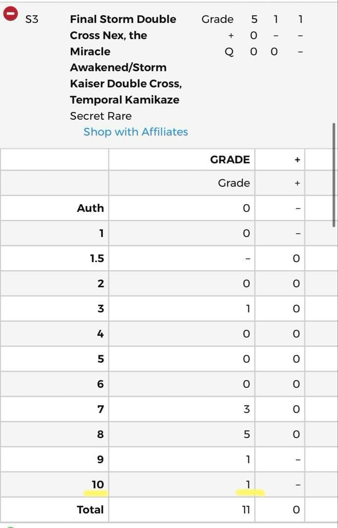 【PSA10】世界に一枚 奇跡の覚醒者ファイナルストームXXNEX シークレット