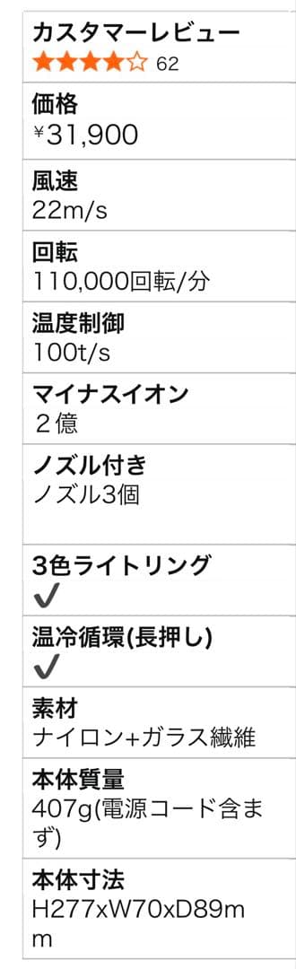 Laifen ライフェン ドライヤー SWIFT SPECIAL 限定ギフト