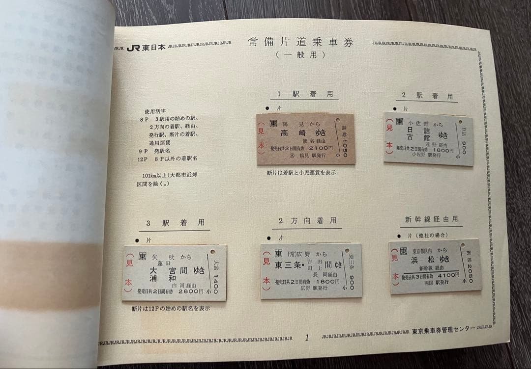 JR東日本見本帳乗車券切符鉄道