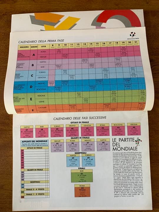 入手不可能！イタリア語　ITALIA'90 公式プログラム