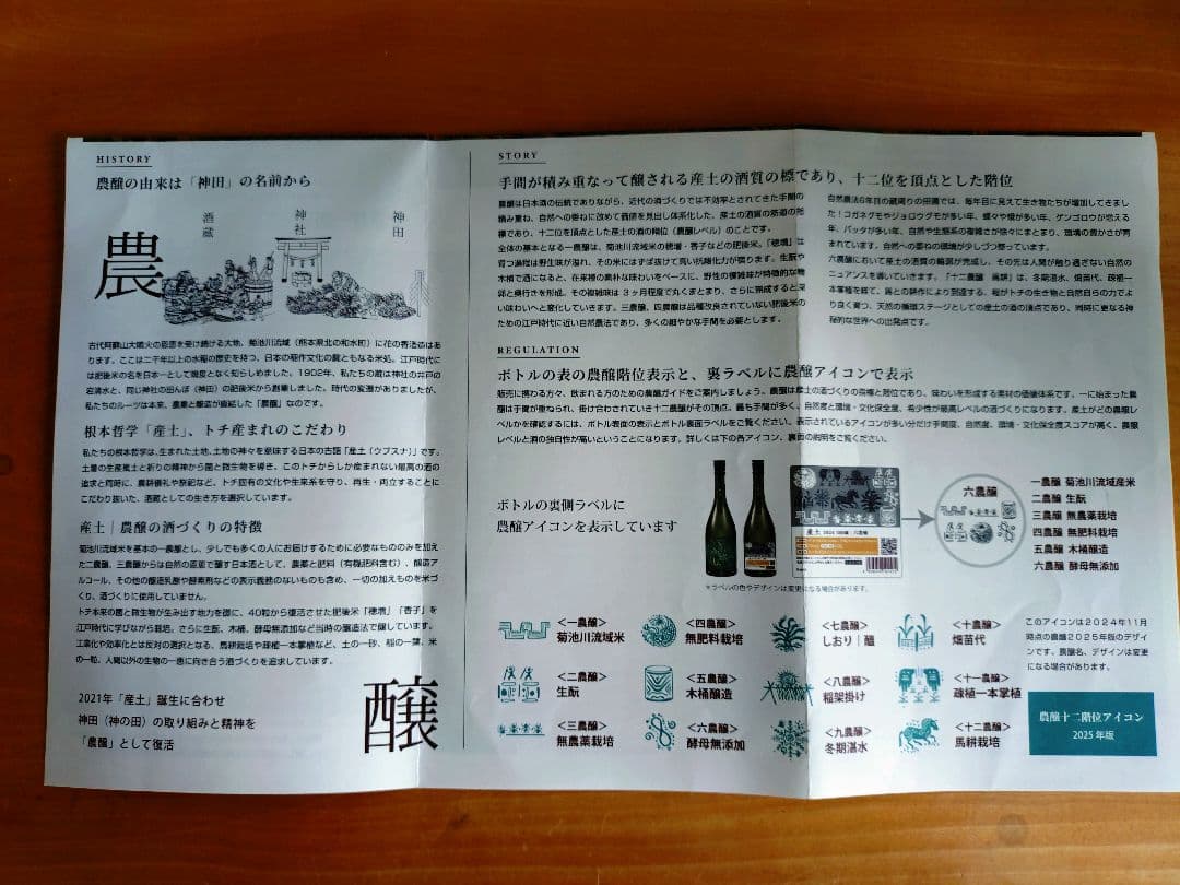 PREMIUM SAKE SET】産土 香子 六農醸＆白糸x東洋美人酒の七福神