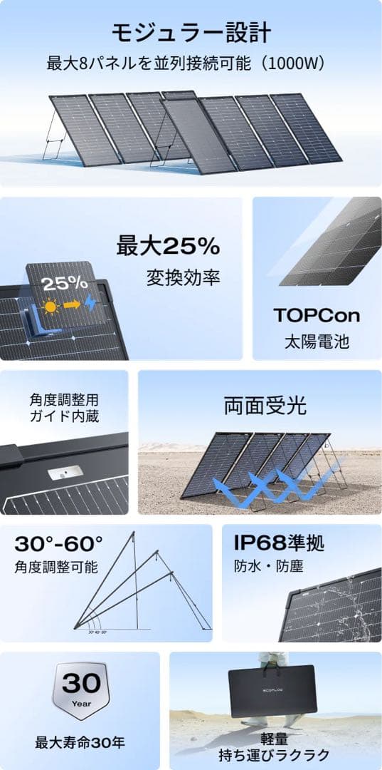 新品•未開封】EcoFlow 125W x 2 バイファイシャルソーラーパネル