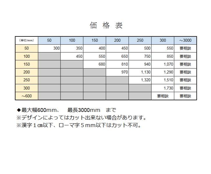 s.k.y-i　オリジナル　アイロン　ステッカー　オーダー　製作