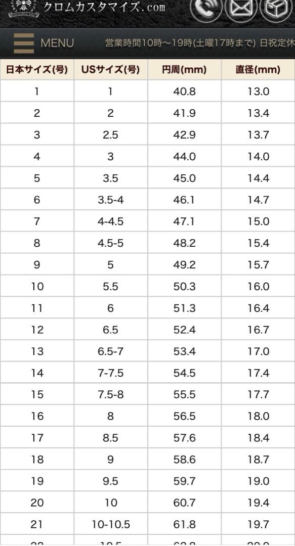 クロムハーツ 3mm スペーサーリング ファックユー
