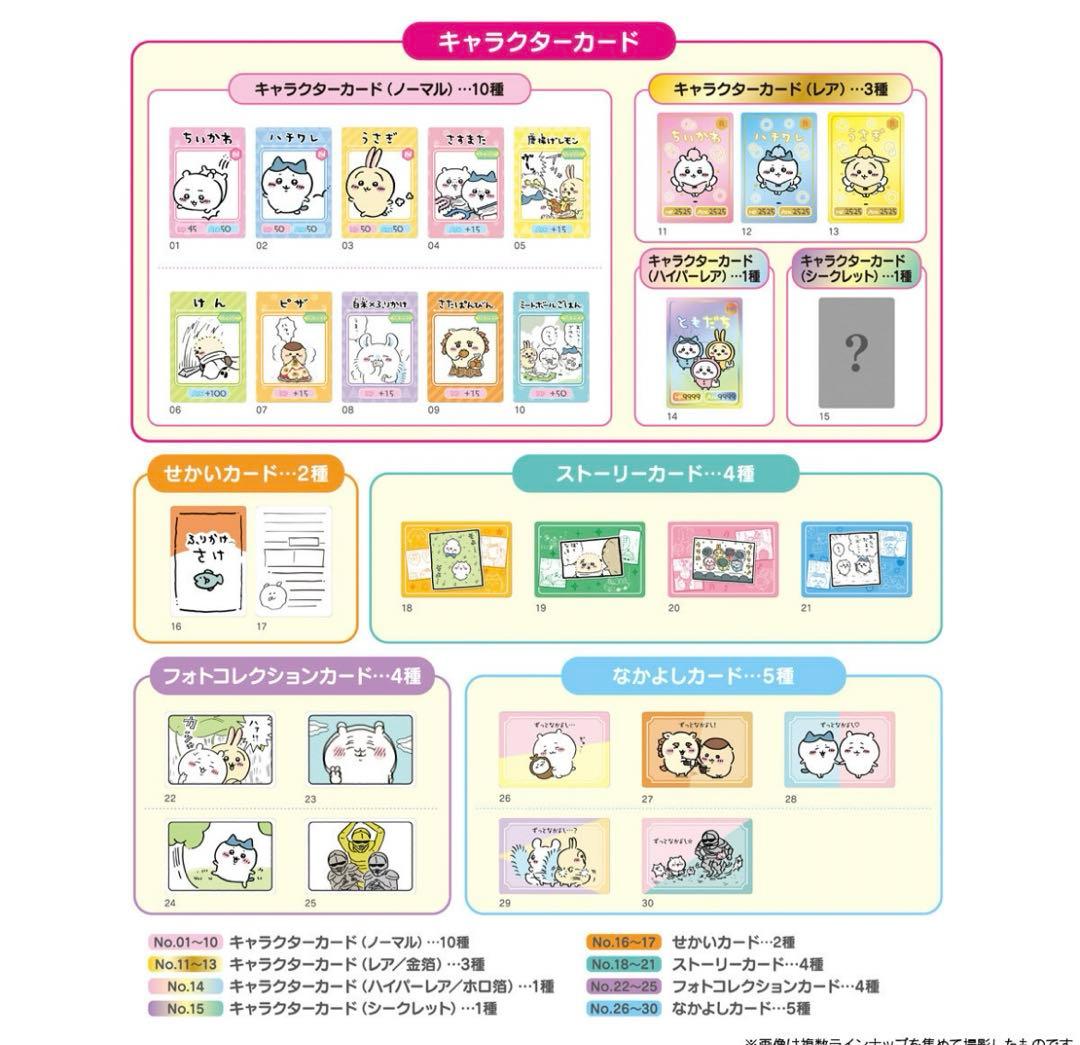 ちいかわ　コレクションカードグミ1〜5⭐︎コンプセット