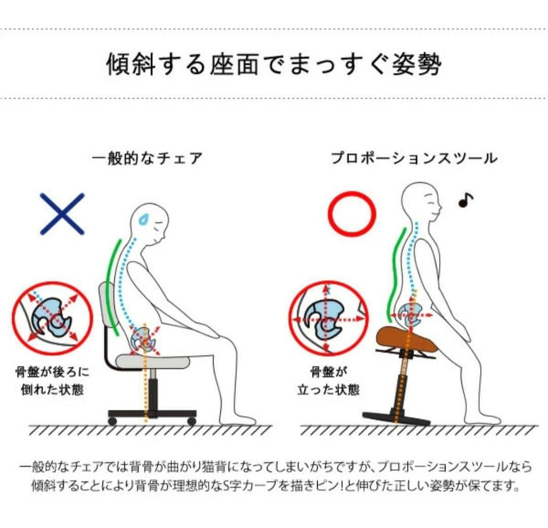 【3/18まで値下げ可！】宮武製作所 プロポーションスツール　ハイタイプ