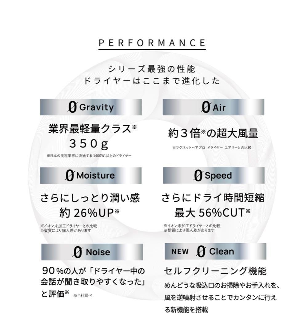K*B様 新品未使用、未開封☆ マグネットヘアプロドライヤーゼロプラス☆ブラック