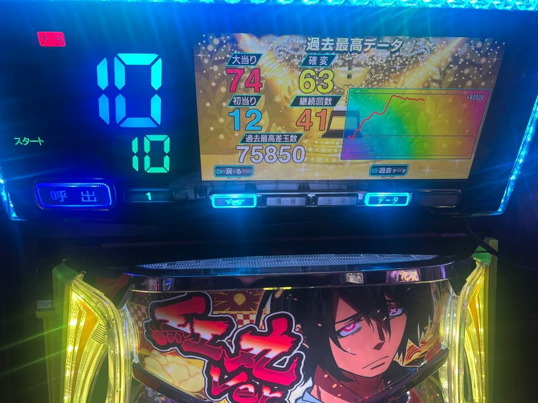 パネラシュテールネオパチンコ仕様/設定表付属(データカウンター