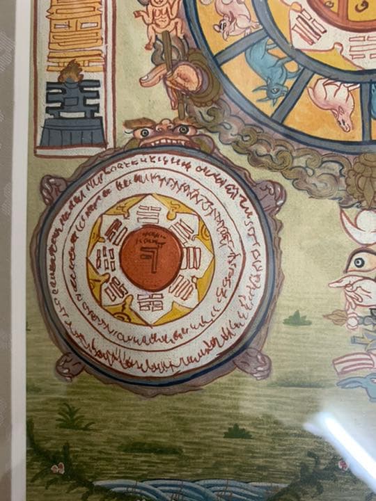 曼荼羅　暦マンダラ　ネパール　アート
