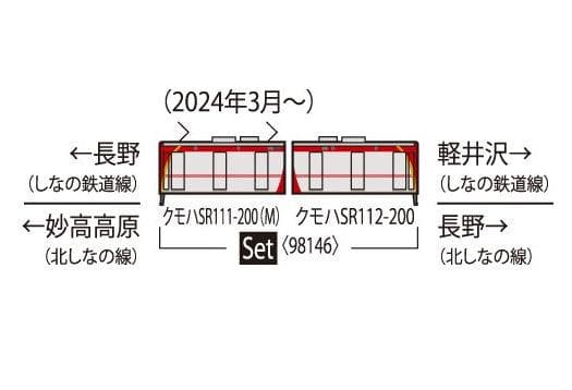TOMIX 98146 しなの鉄道 SR1系200番代電車セット
