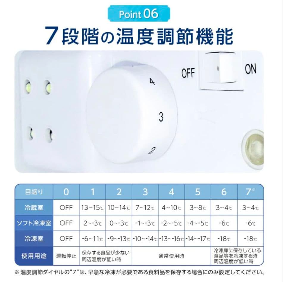 3ドア冷凍冷蔵庫 75L ソフト冷凍室付き 右開き 省エネ 一人暮寝室オフィス