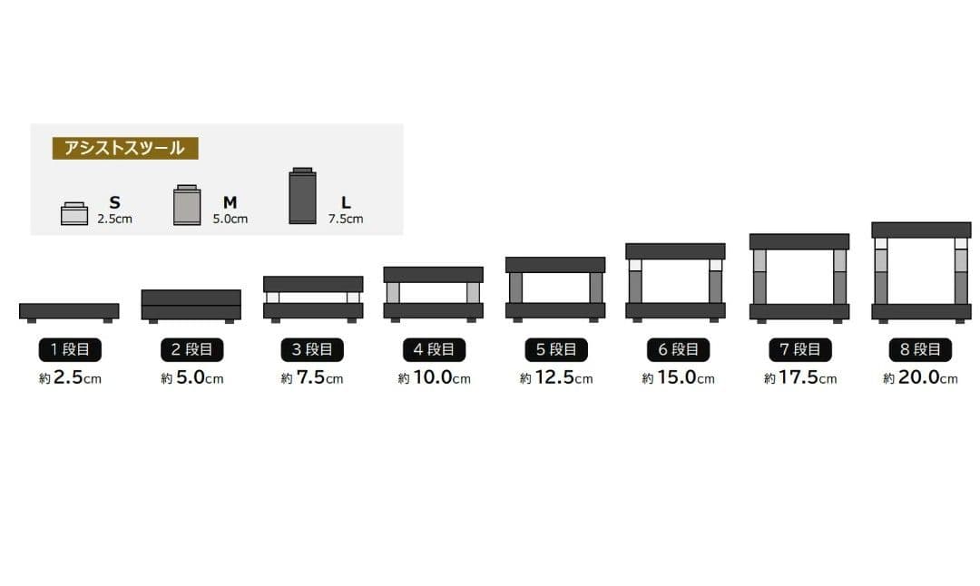 ジェネピス　アシストスツール