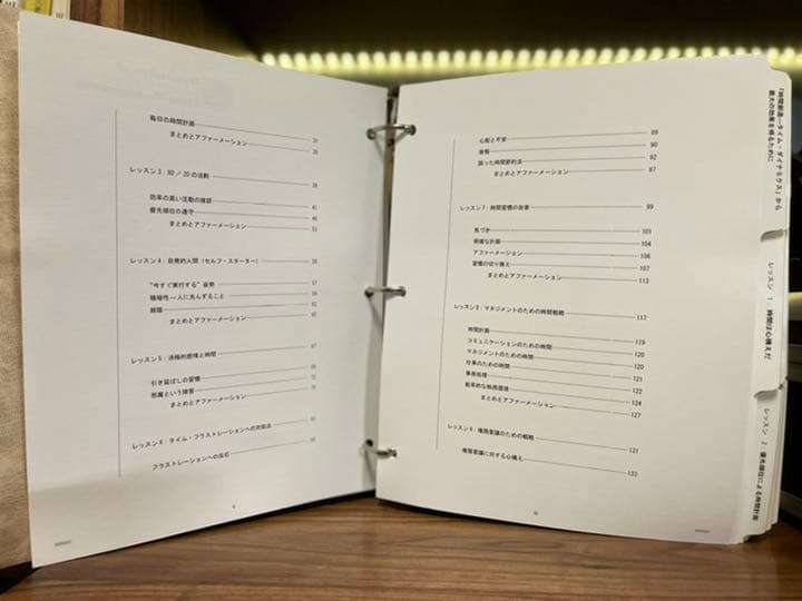 SMI ポールjマイヤー タイムマネジメント SMI 教材セット｜タイム