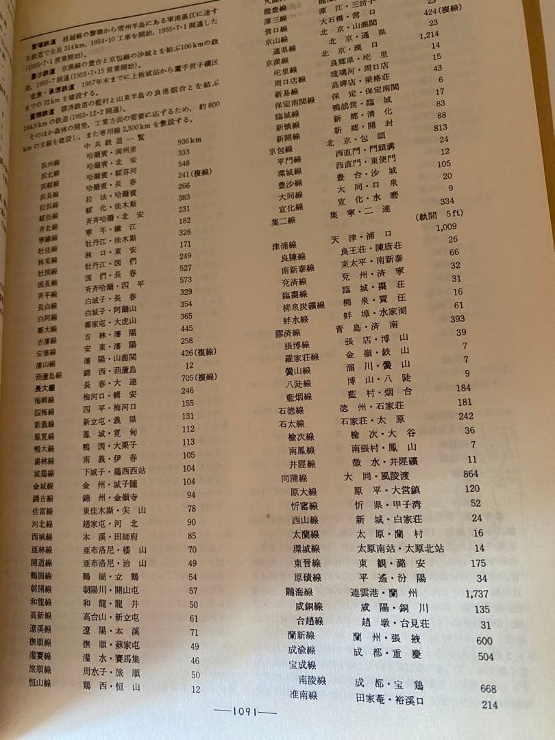 鉄道辞典　上下巻セット