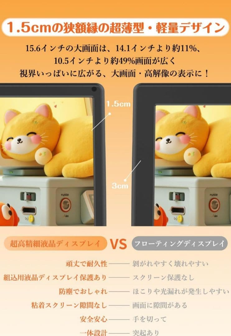 15.6インチ DVDプレーヤー 目の保護モード搭載