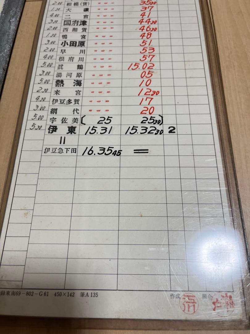 【レア】お召し列車　時刻表&電車運転士仕業票　昭和49年　当時物