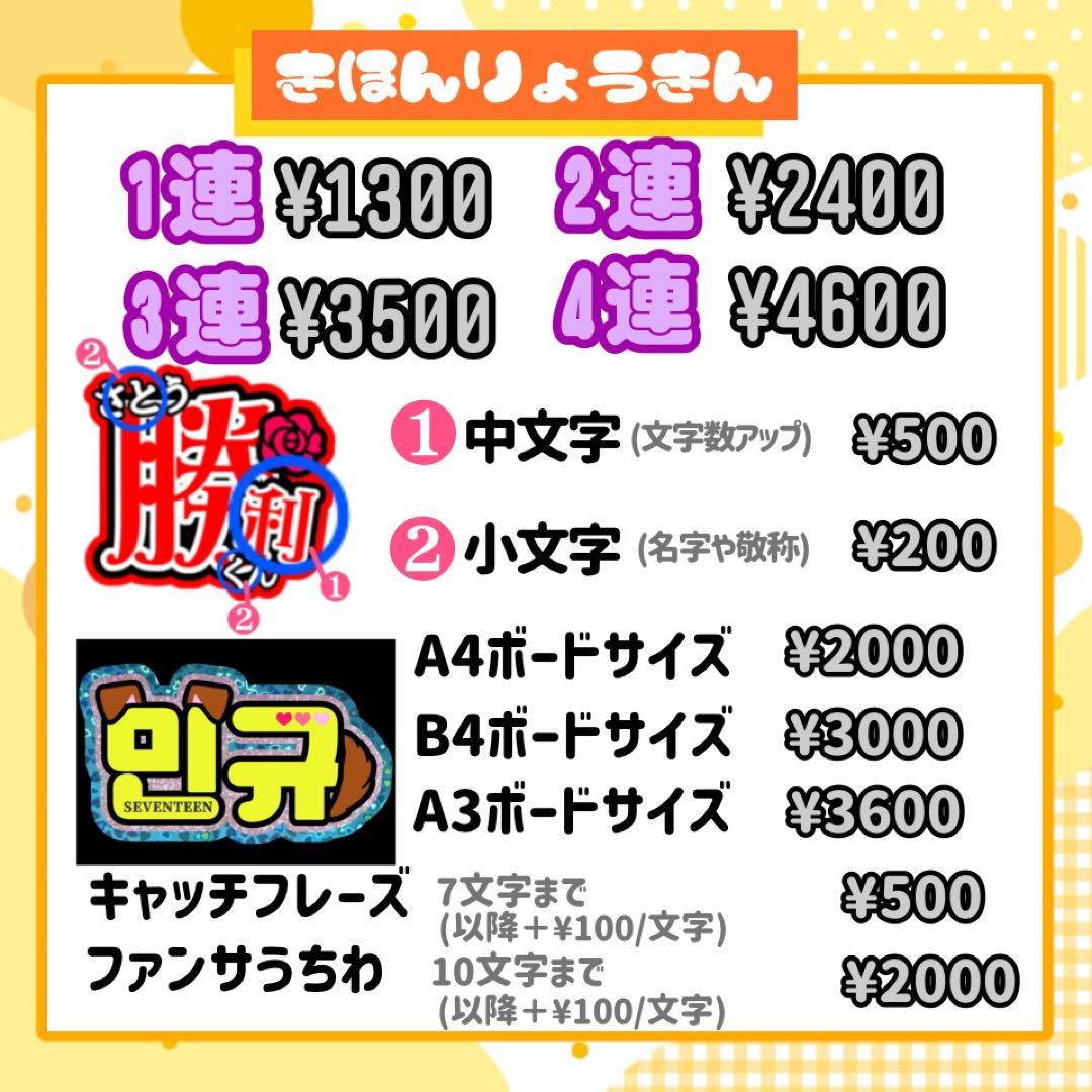 【11/29発】a様 うちわ文字 連結 折りたたみ オーダー 団扇屋さん ボード