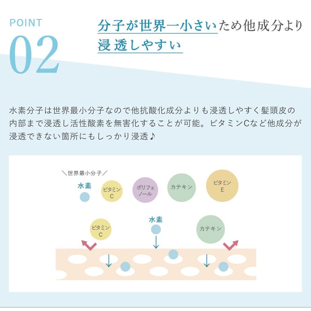 2026年始セール！ストリエクスチェンジプラス H2 シャンプー詰め替え2個！