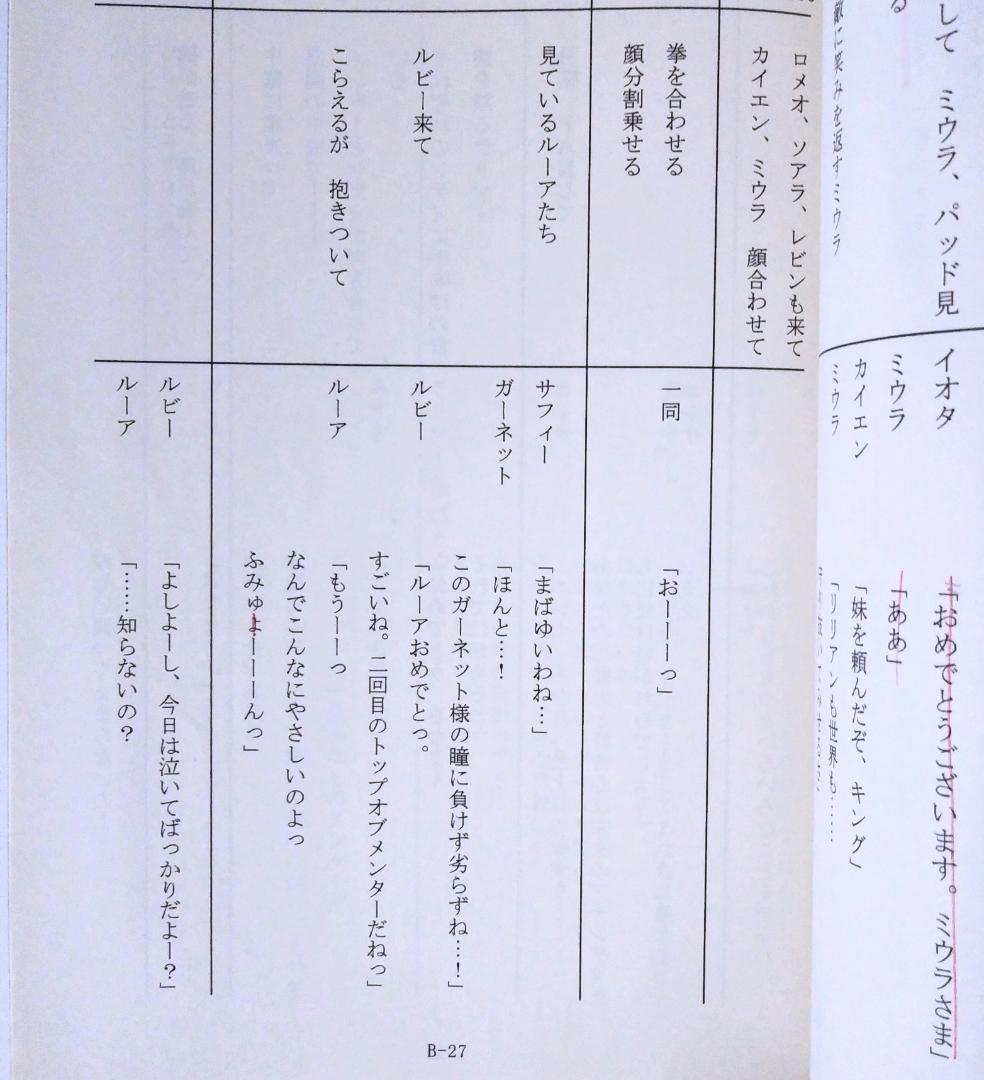 最終話 レディ ジュエルペット 台本 セガトイズ サンリオ 川崎逸朗 高橋ナツコ