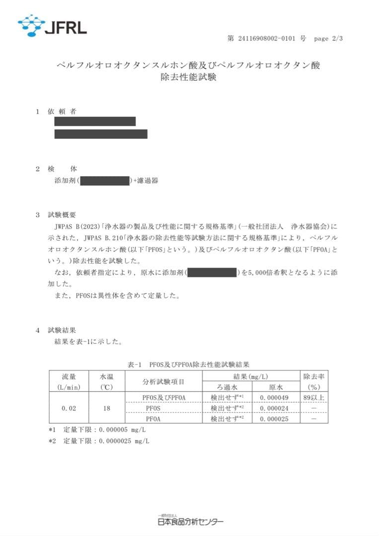 シャシャ様専用 Mineral Life Water