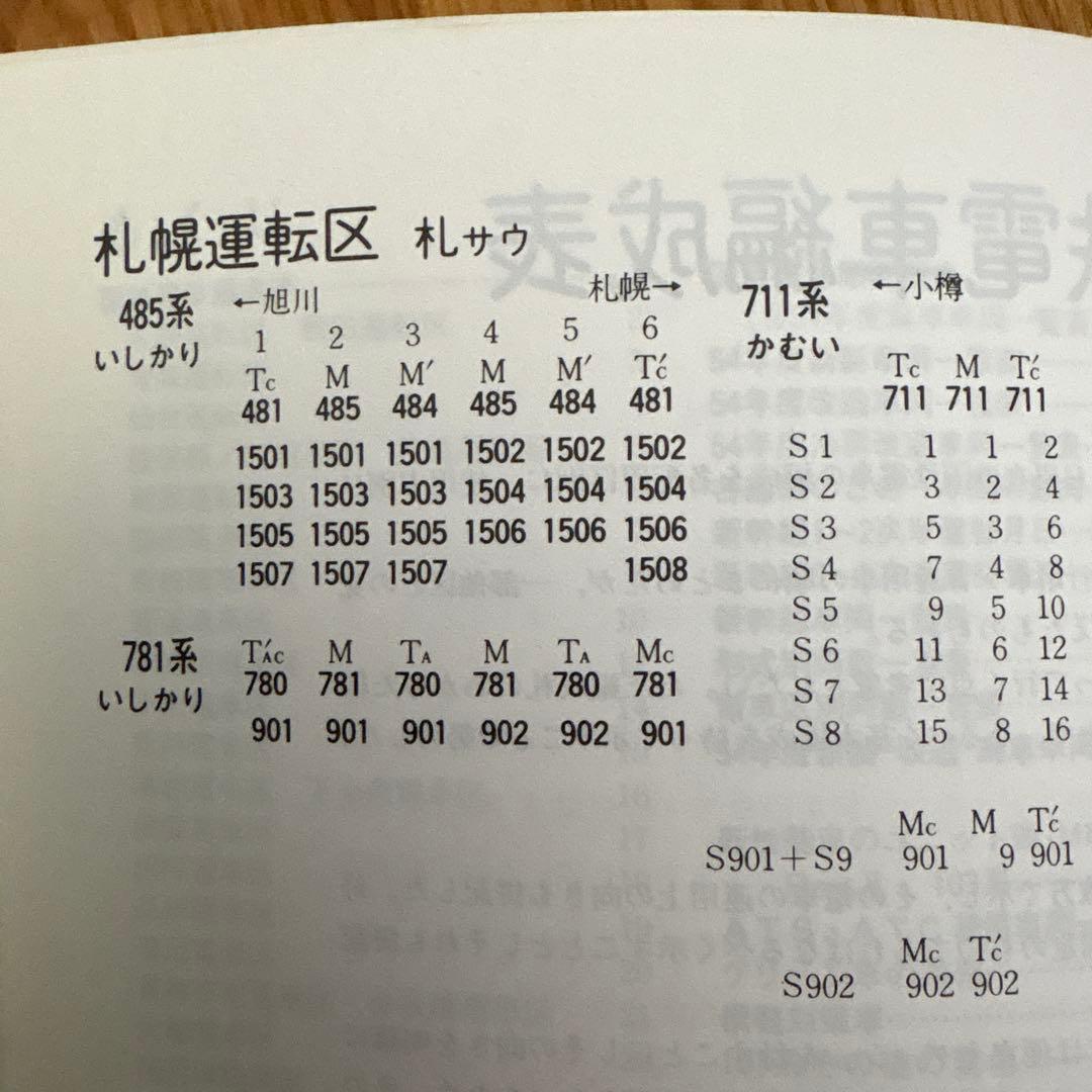 【希少】国鉄電車編成表80年版ジェー·アール·アール発行②
