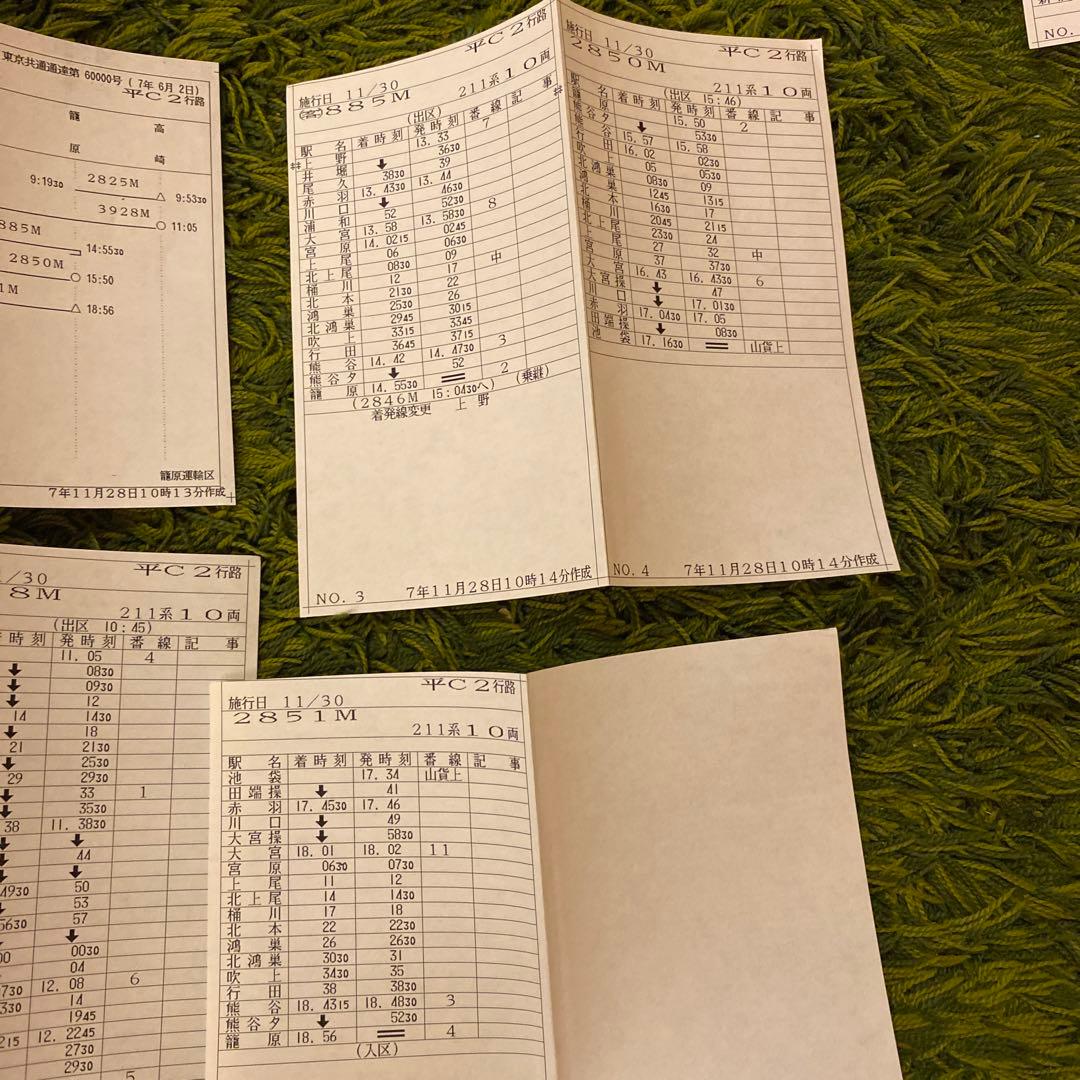 鉄道　スタフ　ミニ　籠原区