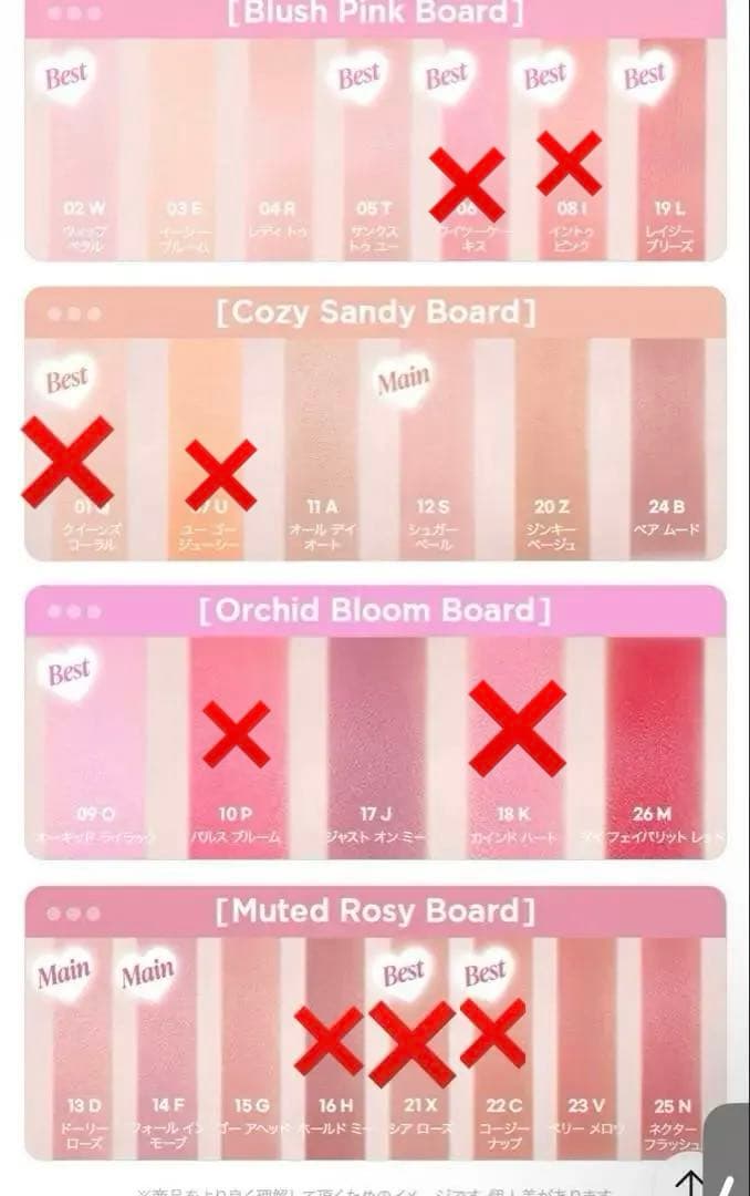 ペリペラ【新品未使用】トックブラッシュキーキャップ チーク / アイシャドウ