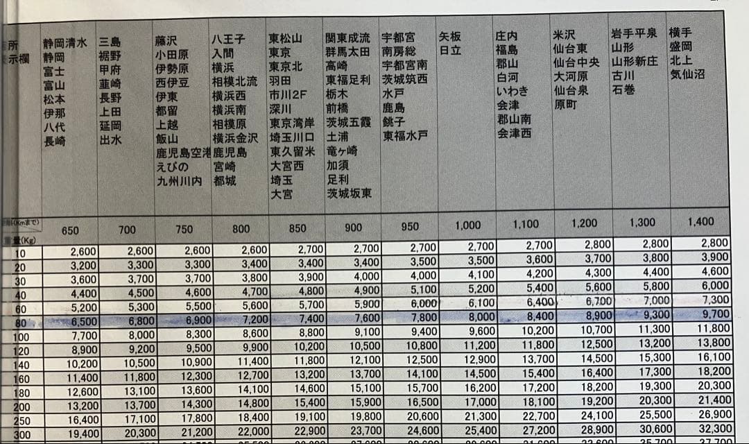 スロット モンスターハンター アイスボーン無段階ボリュームついてます