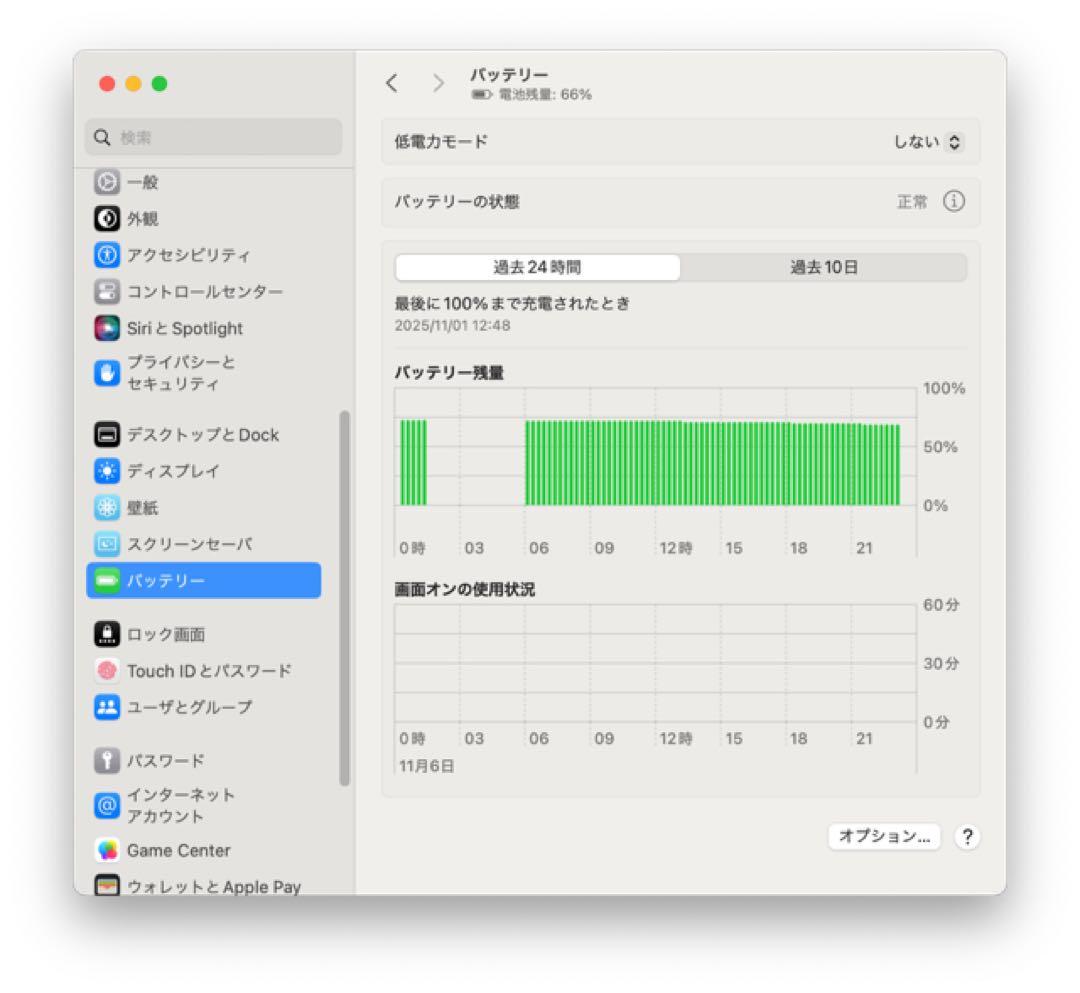 大幅値下げ】Macbook Pro 高性能モデル 極美品