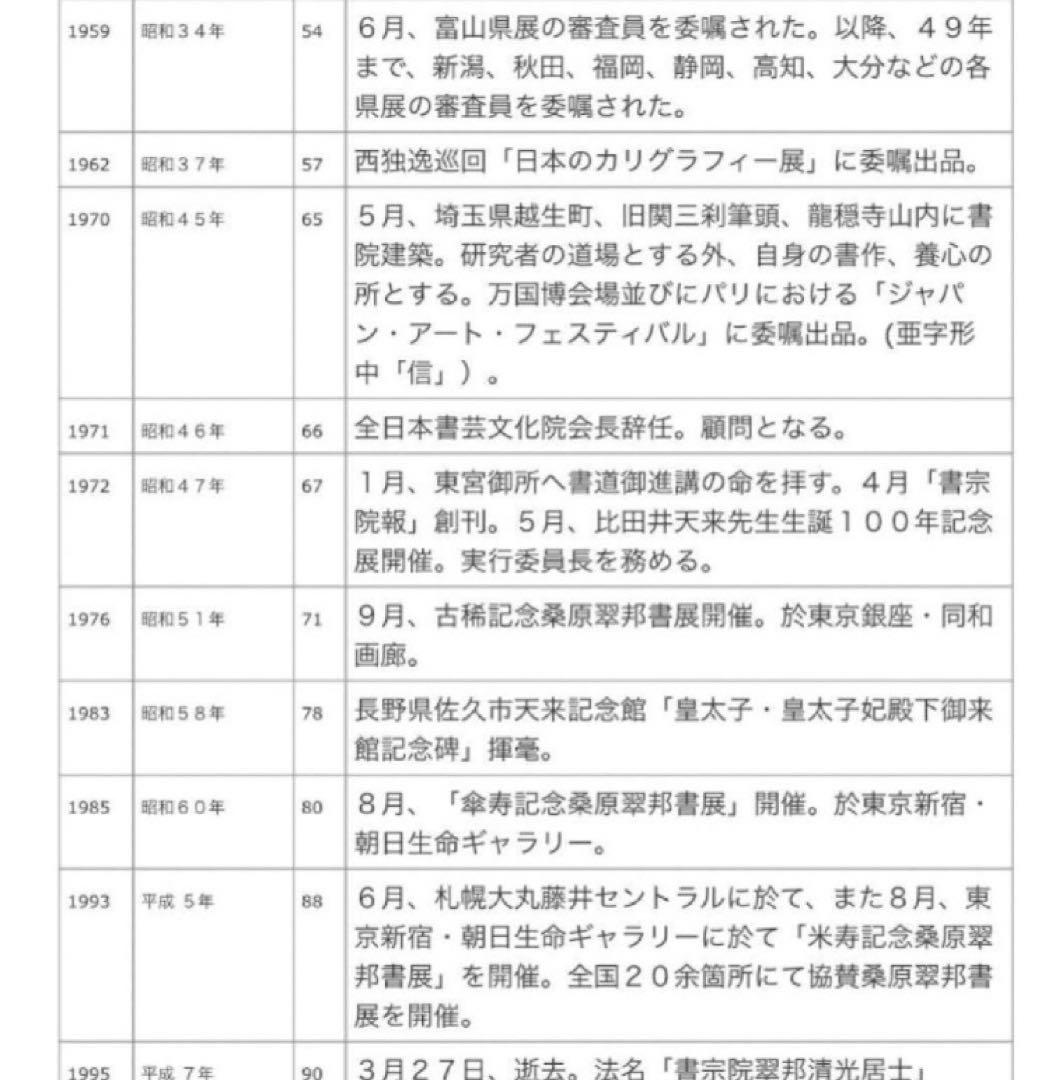 希少！一点物！入手困難！】桑原翠邦 先生 書作品 「九秋風露鶴精神