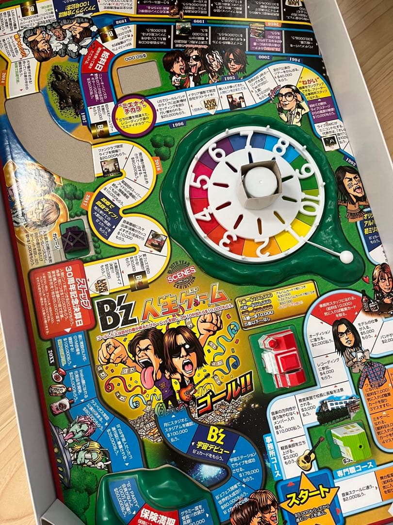 B'z人生ゲーム