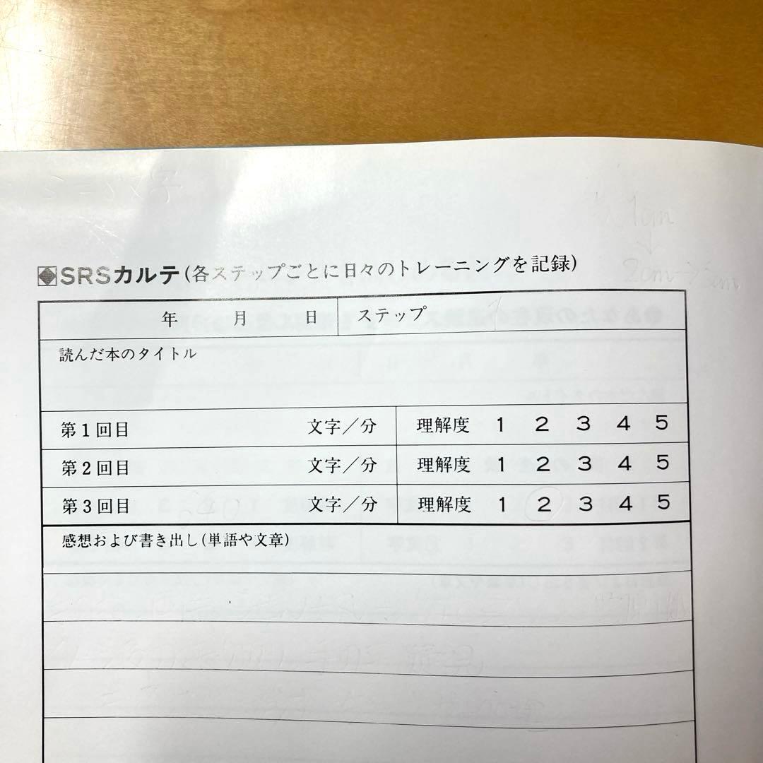 セット品】速読教材 栗田式スーパーリーディングシステム 初級コース SRS